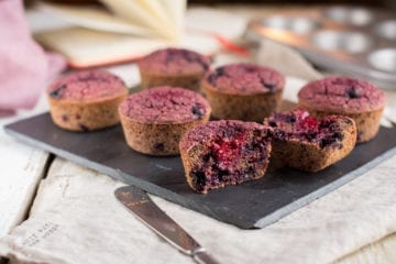 Vegan Blueberry Beet Muffins, Gluten-Free, refined sugar free, oil-free, Candida diet friendly