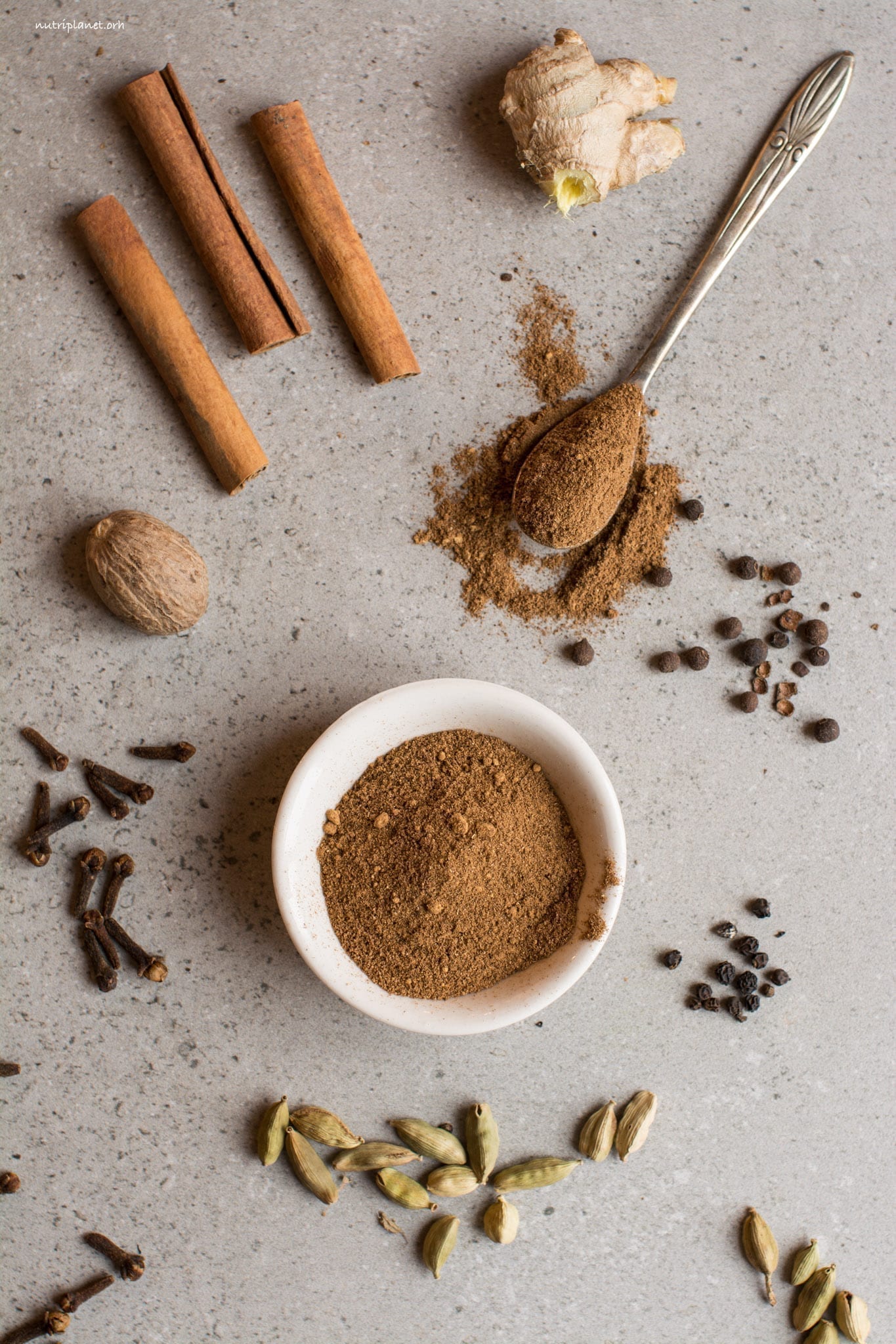 Homemade Gingerbread Spice Mix Recipe