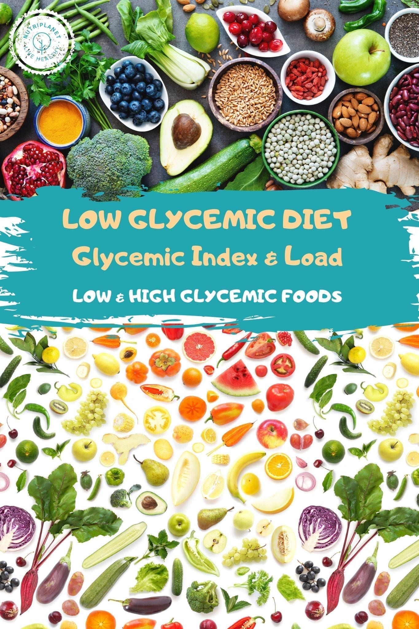 Learn what is low glycemic diet, which are low glycemic foods and high glycemic foods. Read about glycemic index and glycemic load and why those matter.